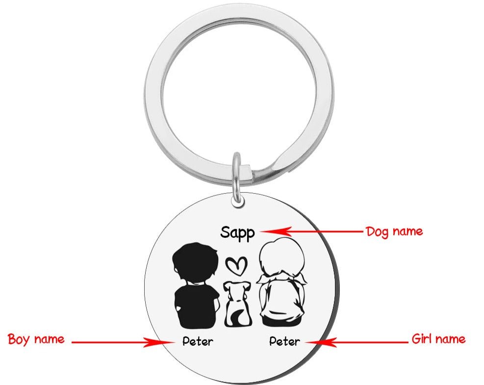 Paws Port: Pet Identity Simplified - DOGGEAR